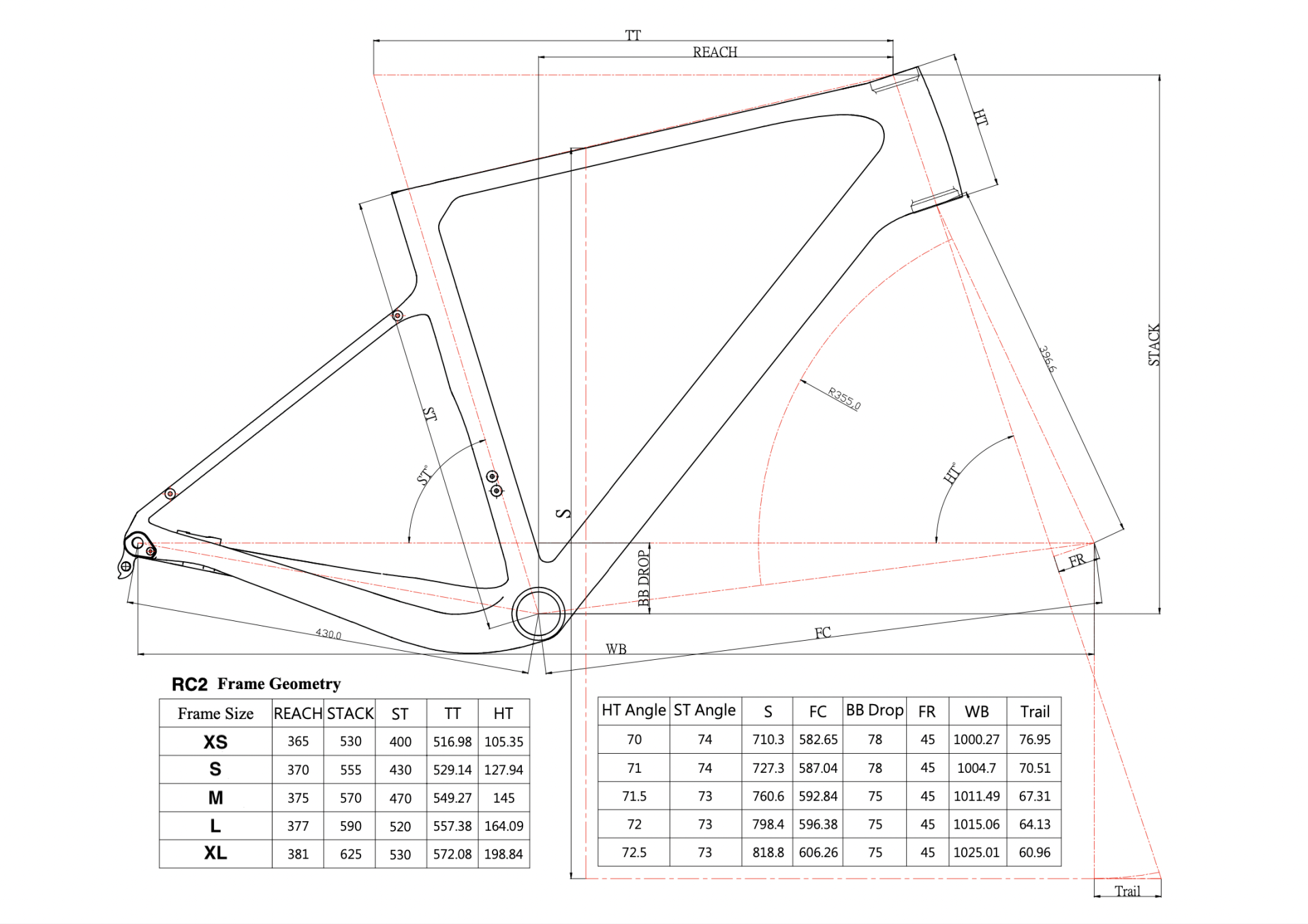 RC Series-geo-image-6